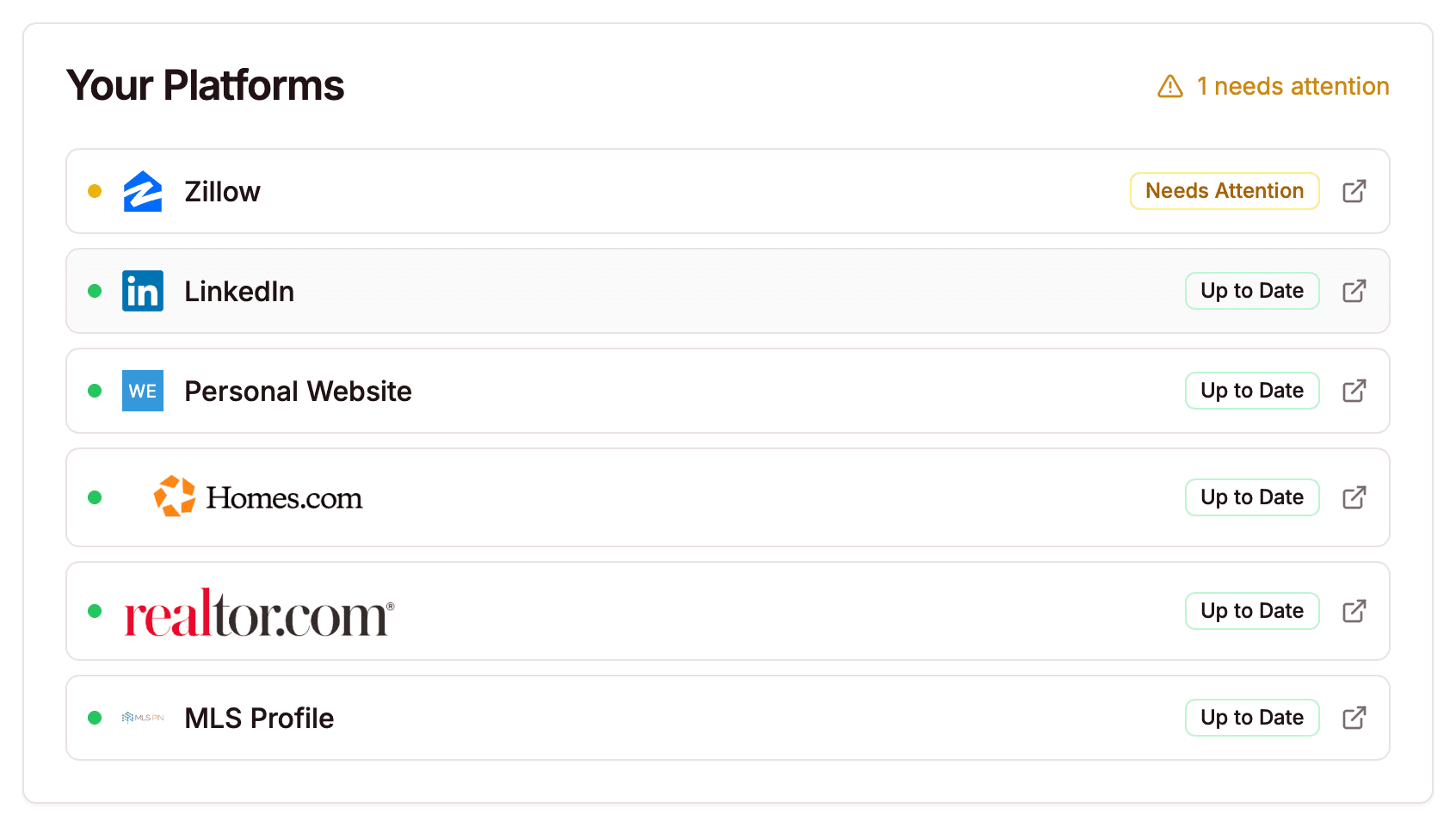 BestAgents Platform Manager - Track all your profiles in one place